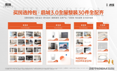 昆明 [东原启城]：2025 最新售价抢先看-精品户型